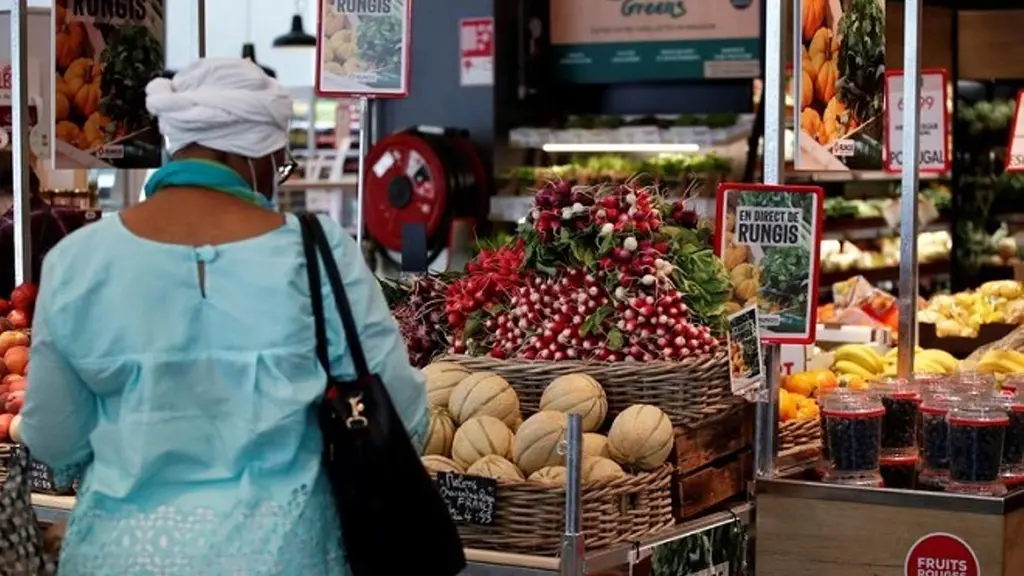 El vocabulario esencial para ir al supermercado en Frances