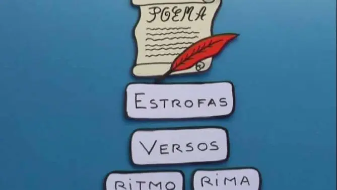 La métrica y la rima: Conceptos fundamentales