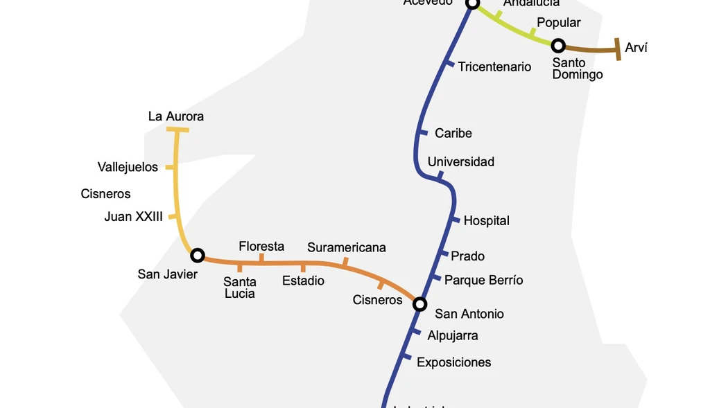 Operaciones con Intervalos: Unión, Intersección y Complemento